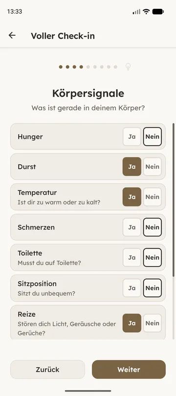 Der Check-in-Schritt „Körpersignale“: Hunger, Durst, Temperatur, Schmerzen, Toilette, Sitzposition und Reize, jeweils mit Ja/Nein.